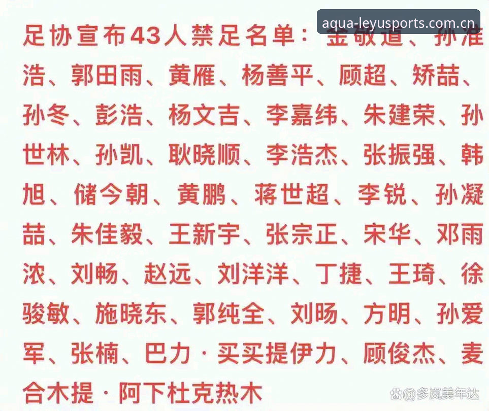 2024乐鱼体育最新版本使用技巧 足协重拳出击 vs 65人禁足名单:乐鱼体育平台解读中国足球反腐风暴