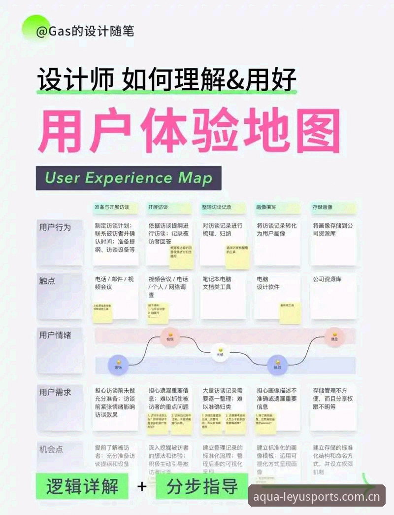 乐鱼体育app 乐鱼体育平台2024版本深度分析:从用户体验到竞猜生态的全面解析
