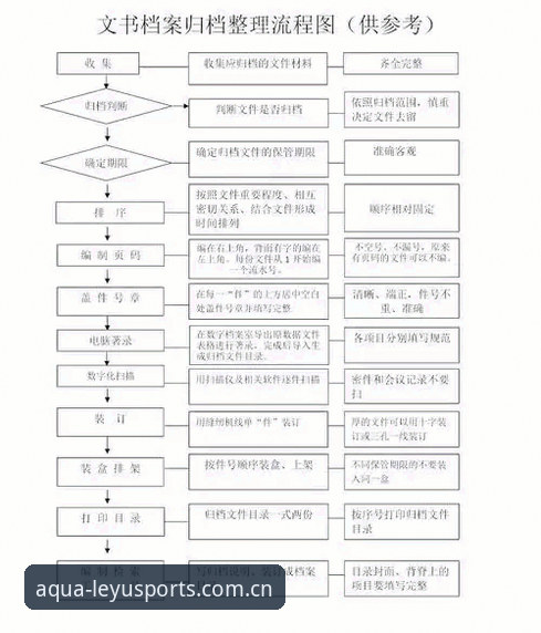 LEYU官网 乐鱼体育平台操作教程:从登录到竞猜全流程指南